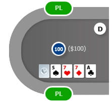five card stud forced bet regeln