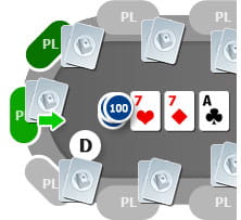 die no limit holdem setzregeln post flop