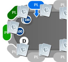 texas holdem spielverlauf preflop